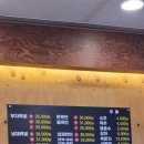 부자족발 - 계양구 효서로 377 | 부자족발