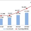 주정차14 이미지