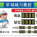 재우기업 이미지