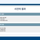 법률사무소수성 이미지