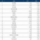 아이엔에스테크