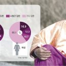 장수메디컬