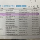 남전주모터스