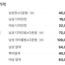 와우헤어 - 전주시 완산구 | 와우헤어