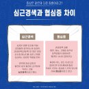 중앙흉부외과의원 이미지