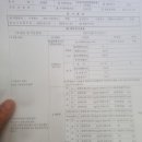 자동차로R 이미지