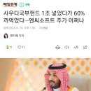 사우디국부펀드 1조 넣었다가 60% 까먹었다···엔씨소프트 주가 어쩌나 이미지