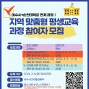 그림책통합교육지도사2급 과정 이미지