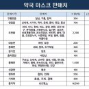 청하약국 이미지