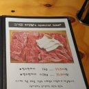 고기꾼허영달 이미지