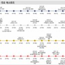 신한종합상사 이미지