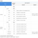 부산환경공단 신규직원 채용(~4.26) 이미지