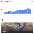 올리브영 청담역점 이미지