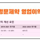 (주)명문바이오