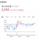 서린환경엔지니어링