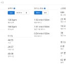 수영-301 이미지