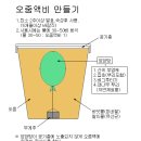 오줌(소변)액비 만들기 이미지