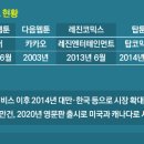 (주)코미코 - 안성시 신모산동 | (주)코미코