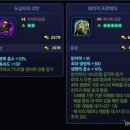 하이퍼들 이미지