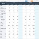 누리이엔지 이미지