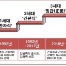 양반식당 이미지