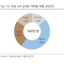 9월11일 엔터 4사 현밸류, 한글과 컴퓨터, 철강, 자동차, CJ, 두산로보틱스