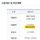 태장마루도서관 강당 이미지