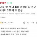 윤석열 역대 최대 순방비 다쓰고 또 예비비 편성 이미지