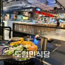 산호동170 | 도형민식당 마산 신세계백화점 맛집, 마산합포구 맛집 파스타 추천