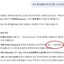 몸편한재활의학과의원 이미지