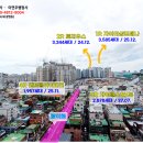 뉴타운 행정사 사무소 이미지