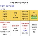 20230105 수성구 아파트 실거래가 이미지