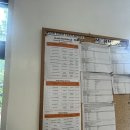 [단기과정 3차]브런치[8주] | 런던에서 시작하는 8주간의 영어 여정, CES London 영국 어학연수 후기