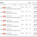 코스코공인중개사사무소 이미지