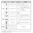경기외국어고등학교