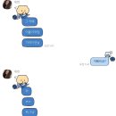 카페리코계양점