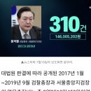 윤 대통령, 검사 시절 성남 한우집 49만 원·48만 원 ‘쪼개기 결제’ 이미지