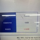 GS25(가양메르디앙점) 이미지