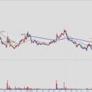 한창수지산업 이미지