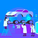 미소자동차산업 이미지