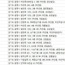 안재현치과의원 이미지