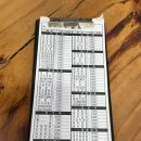 복대동김밥 권영미김밥 | 7가지 반찬 서비스