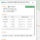 동진주유소