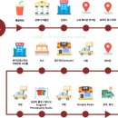 마오자이 | 상해 아침 길거리 간식 투어 | 패왕차희(CHAGEE) 밀크티·쭝쯔·맥도날드 타로파이 후기