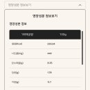 덕포점굽네치킨