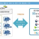 국토부, 농림부 등 4개 기관과 공간정보 활용 협약…"한국판 뉴딜 핵심" 이미지