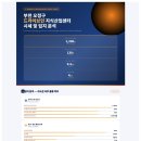 UR(부천시)-[신흥로511번길]-상-1 | 🚛 레노부르크부천 신축 창고·사무실 임대.레노부르크 부천 지식산업센터｜5톤 화물차 진입 가능한...