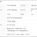(주)용연건설 - 15050 | (주)용연건설