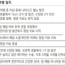 부동산경매공법(주간) 이미지