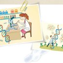 유전자 재조합 (recombinant DNA) 기술의 인간 질병 치료에 응용되는 범위는 ? 이미지